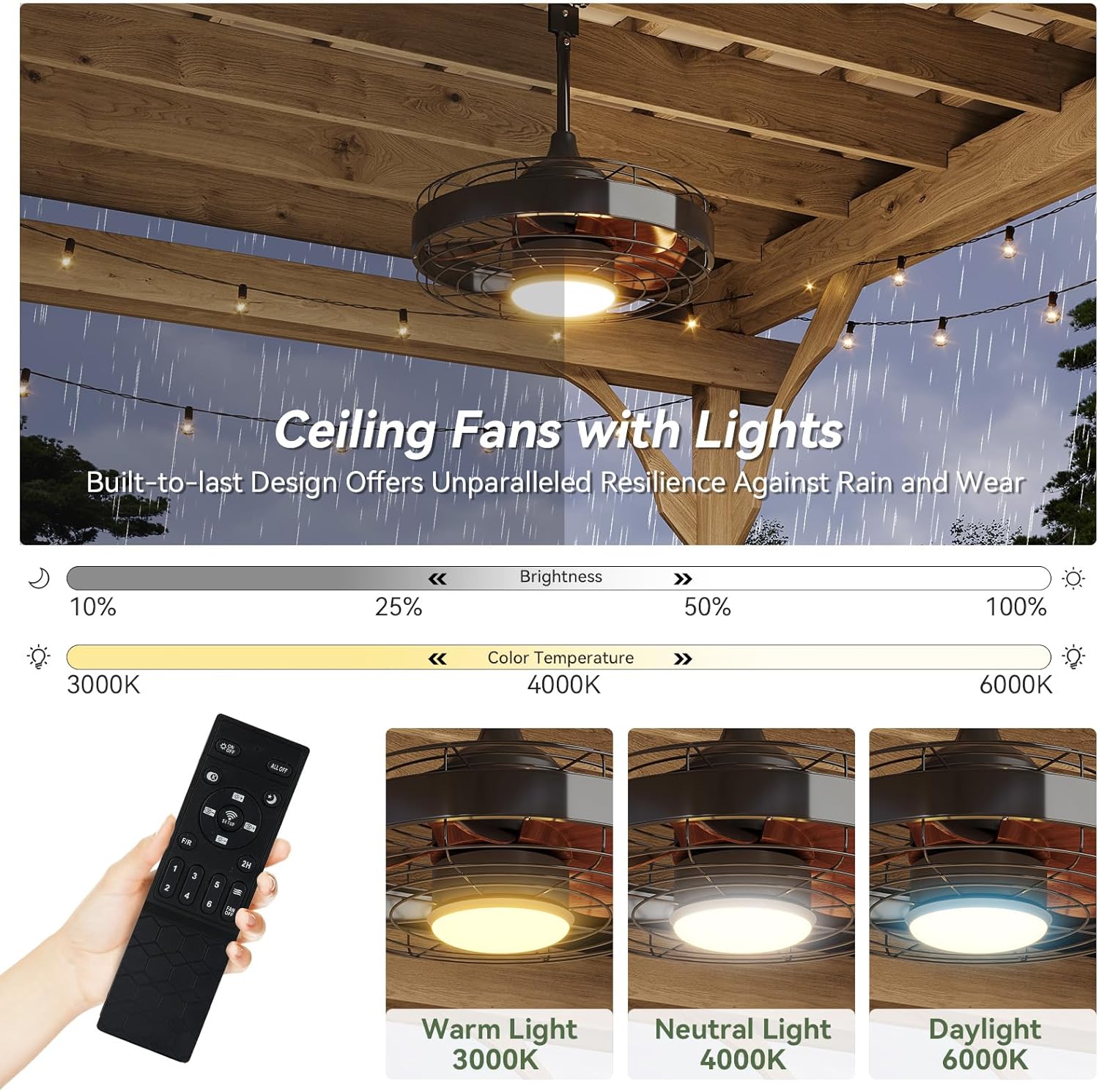 AOXUN Gazebo Ceiling Fans with Lights and Remote