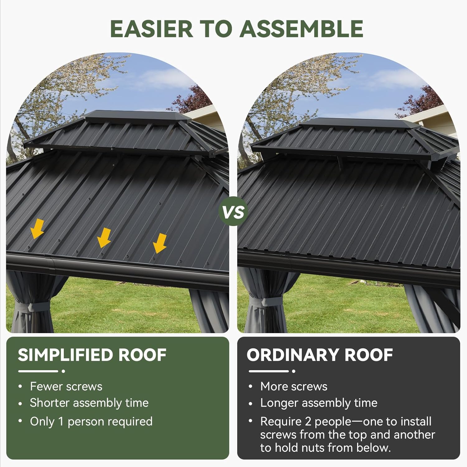 Hardtop Aluminum Gazebo with Rain Gutter