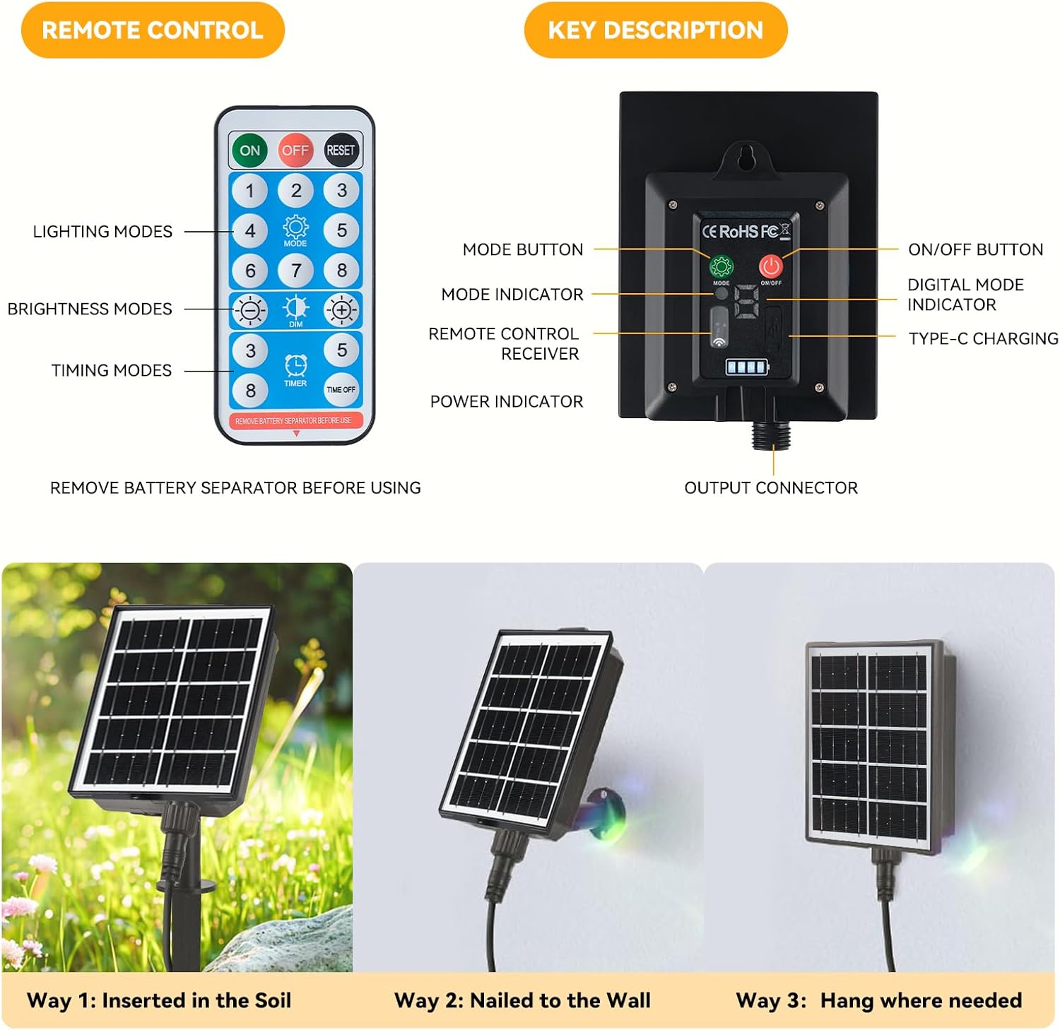 LED Waterproof String Lights