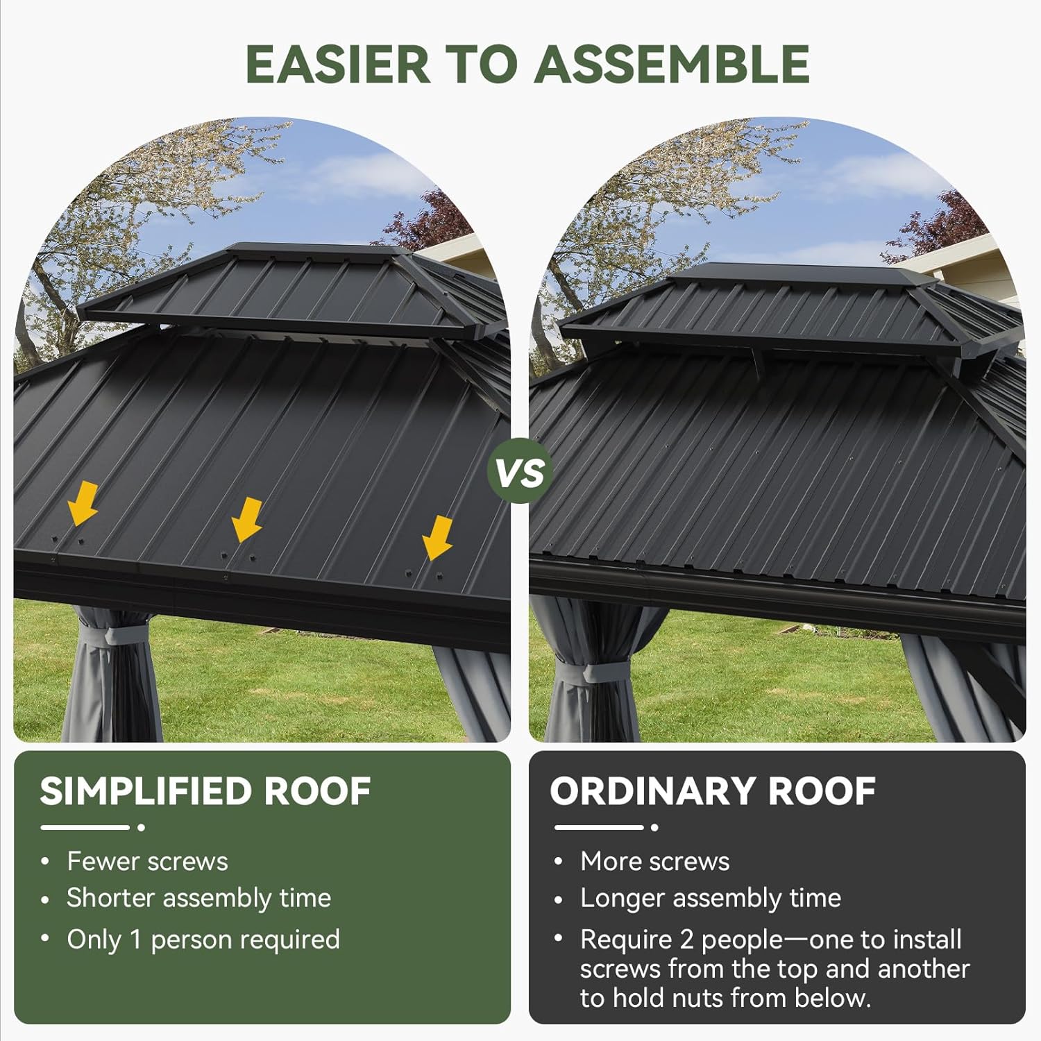 Aoxun 12' X 20' Hardtop Gazebo, Aluminum Outdoor Gazebo with Galvanized Steel Double Roof Canopy, Permanent Metal Pavilion with Privacy Curtain and Netting, for Poolside, Backyard, Square Foundation