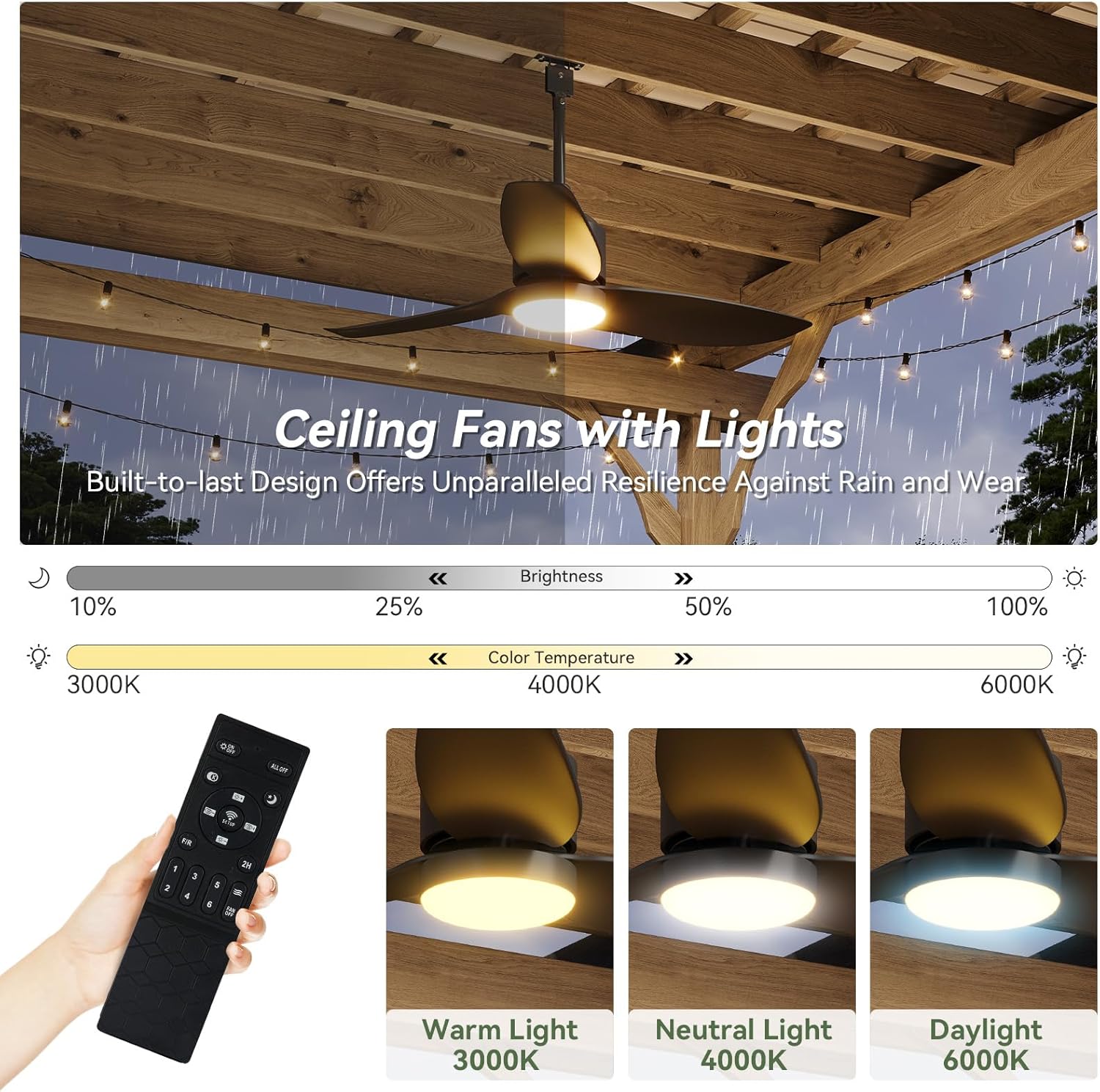 AOXUN Gazebo Ceiling Fans with Lights and Remote