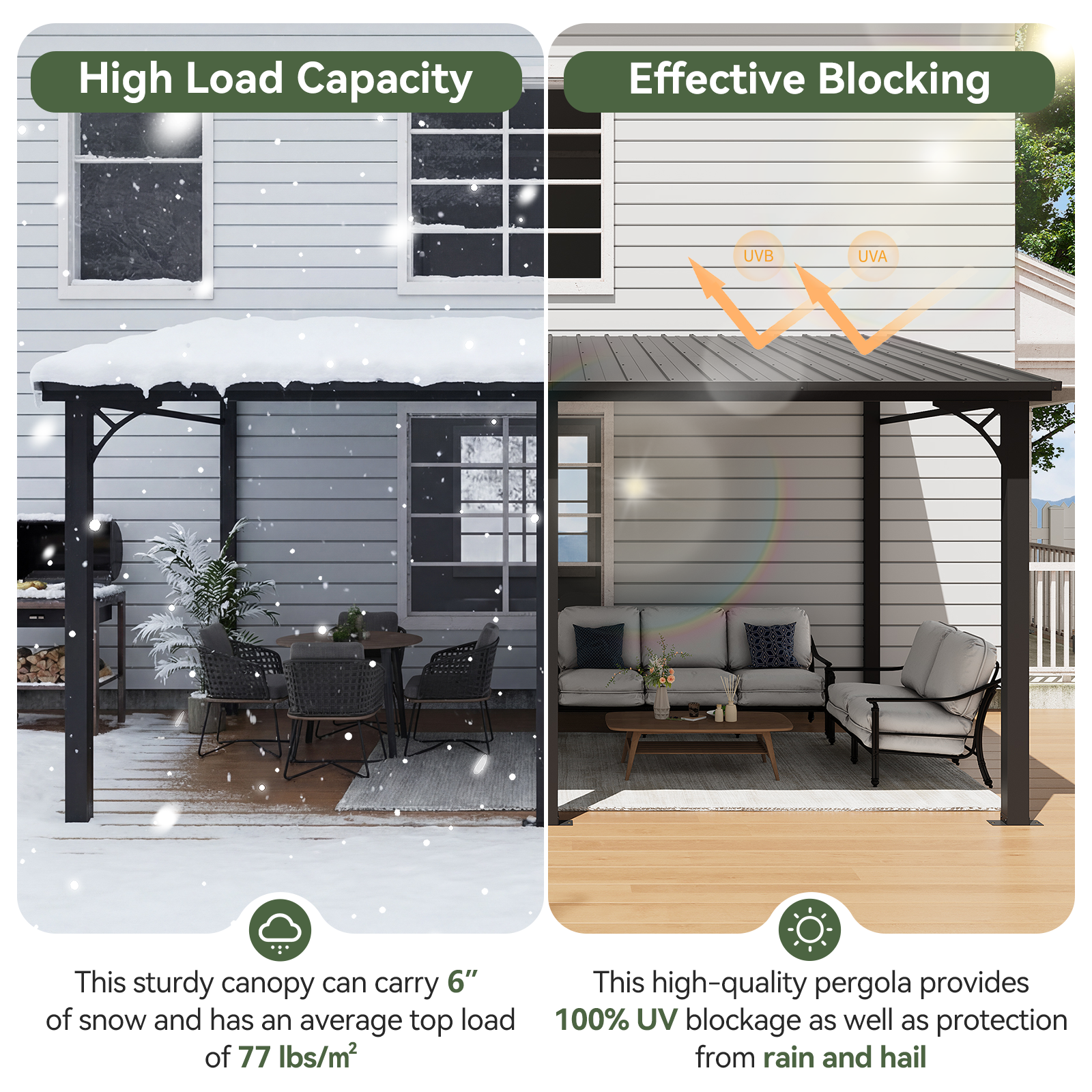 Aoxun 10' x 14' Lean to Gazebo, Upgraded Hardtop Outdoor Pergola with Sloping Galvanized Steel Roof, Large Wall-Mounted Heavy Duty Awnings for Patio, Backyard, Deck, Porch (Black)