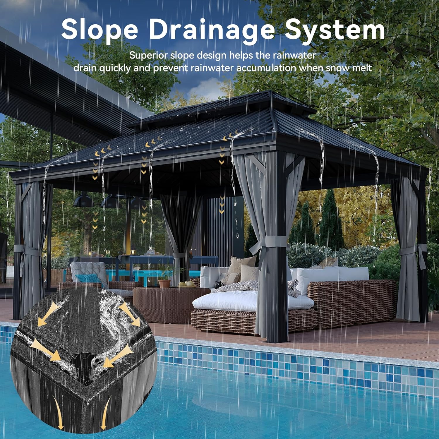 Hardtop Aluminum Gazebo with Rain Gutter