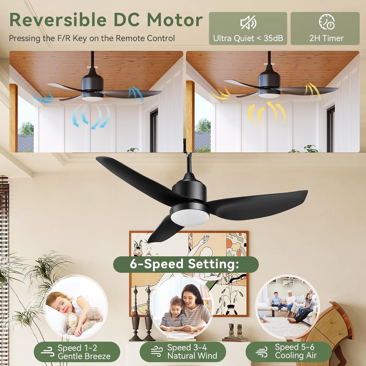 AOXUN Gazebo Ceiling Fans with Lights and Remote