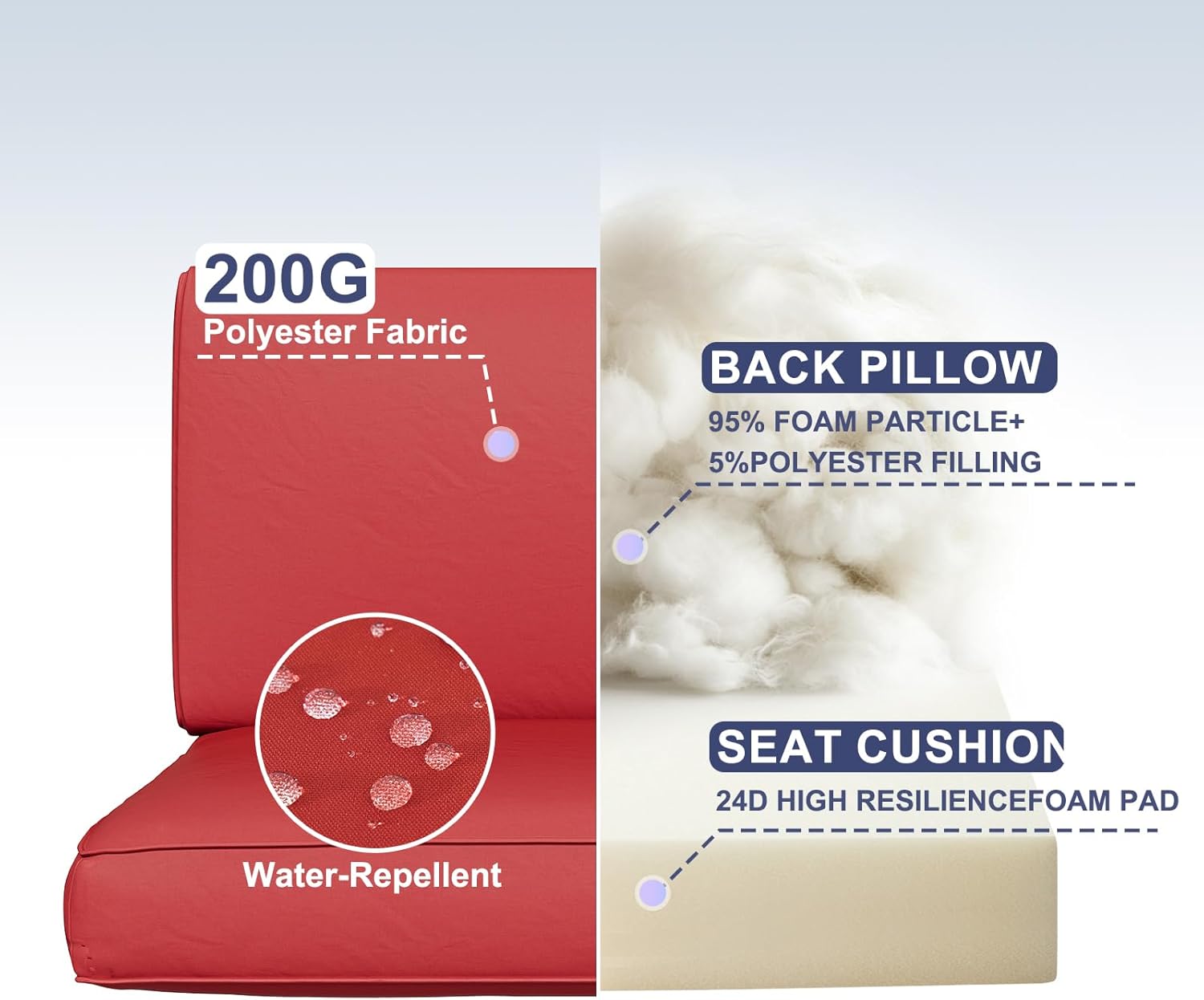 Outdoor Replacement Cushions for Patio Furniture Sets