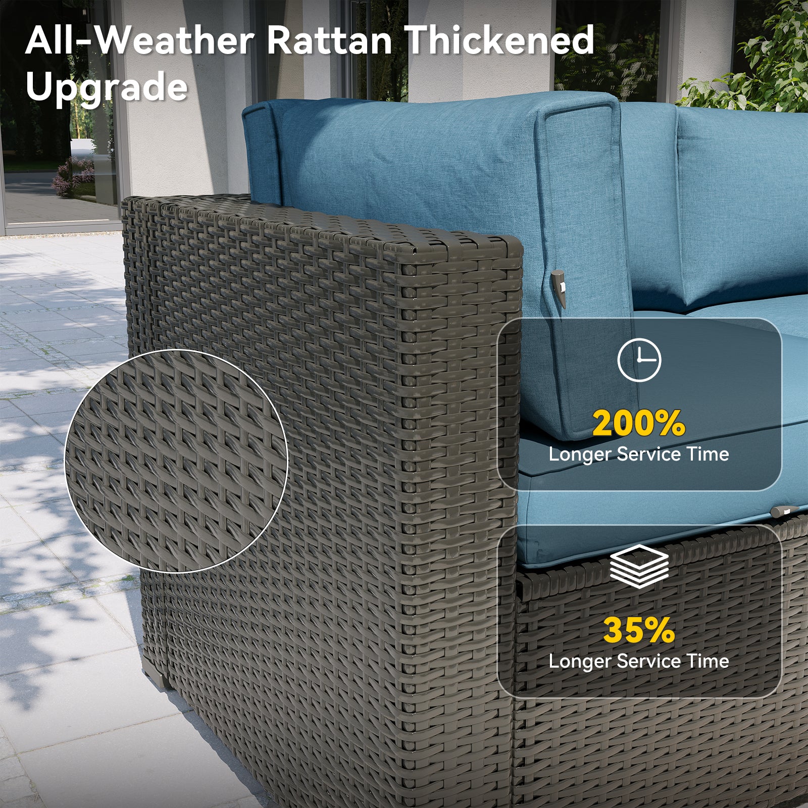 Aoxun Patio Furniture Set, 7 Piece Outdoor Sectional Sofas with Waterprool Cover, Wicker Rattan Outdoor Furniture Patio Conversation Set for Backyard, Garden Peacock Blue