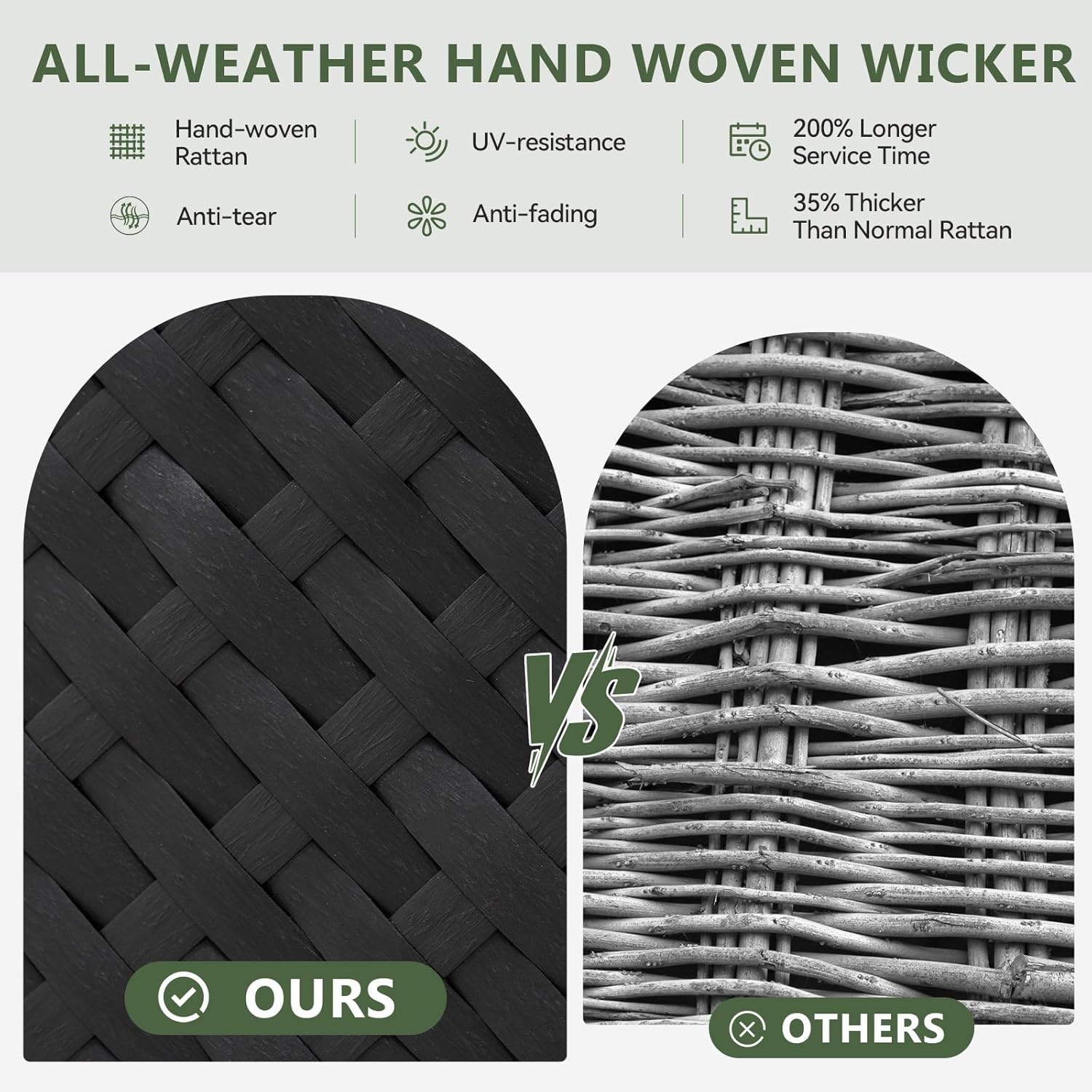 Wicker Sofa Set with 4'' Thickened Cushion