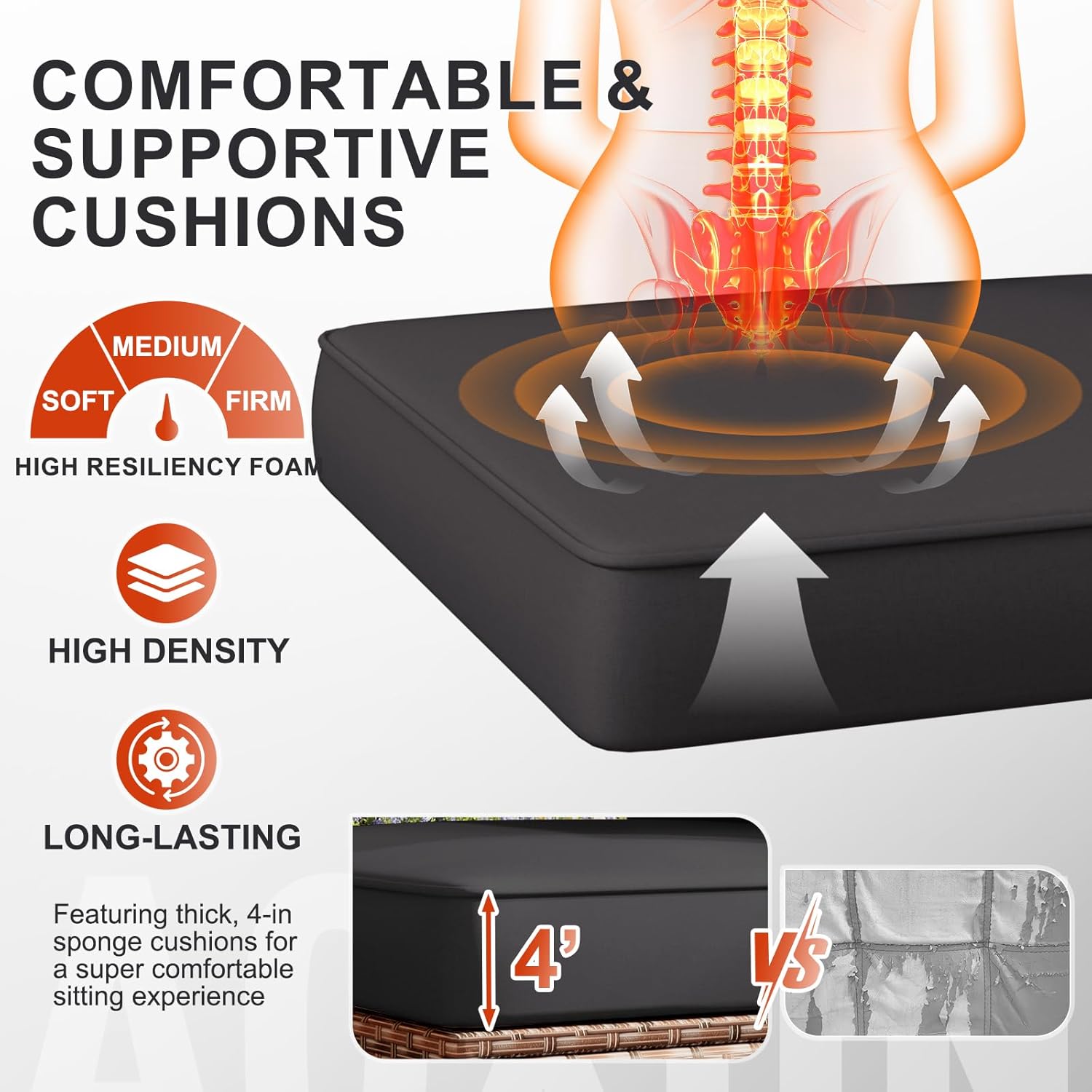 Outdoor Replacement Cushions for Patio Furniture Sets