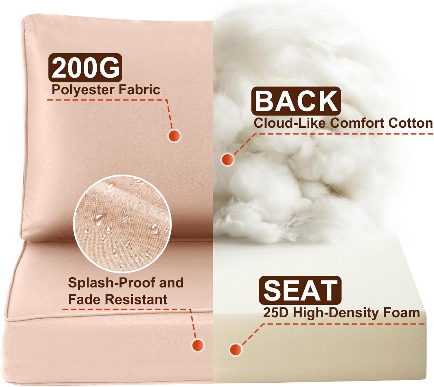 Outdoor Replacement Cushions for Patio Furniture Sets