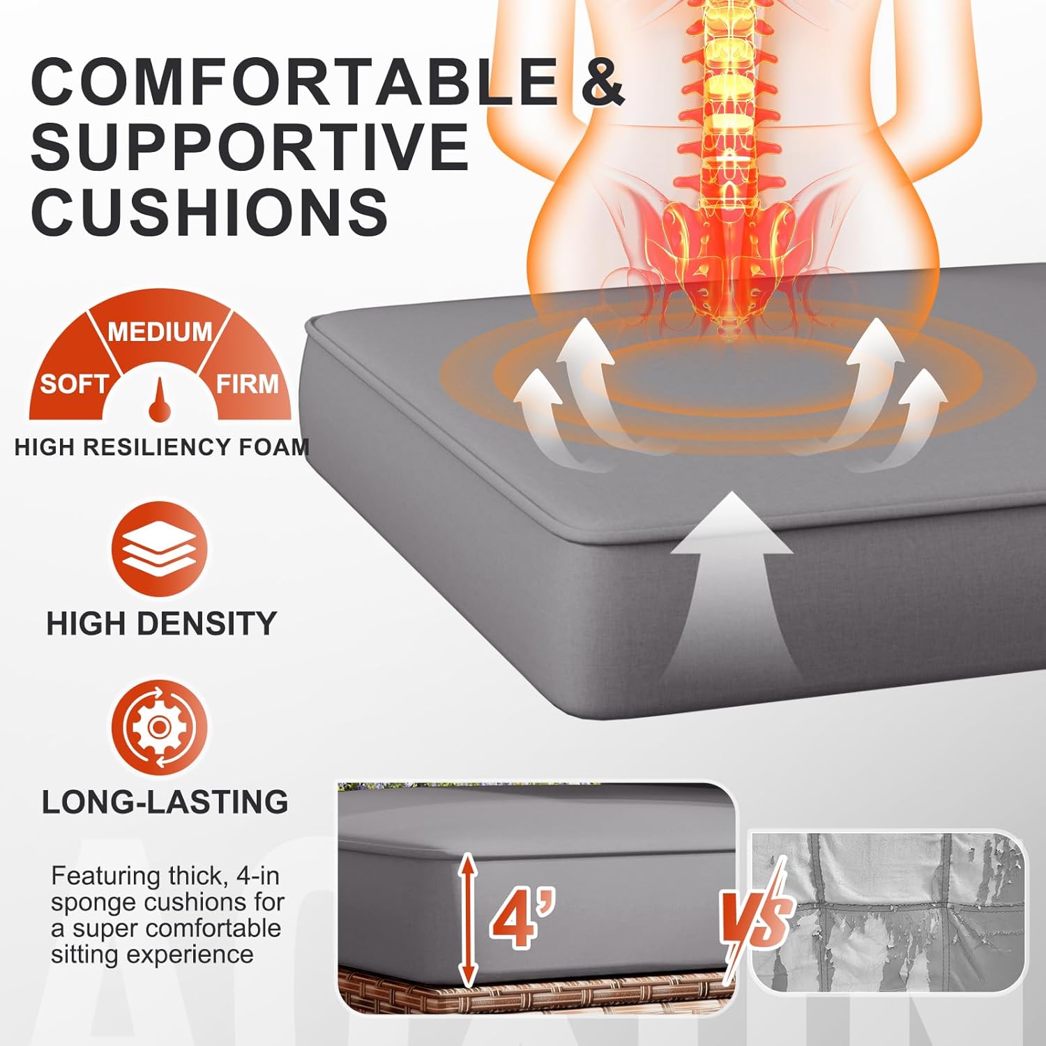 Outdoor Replacement Cushions for Patio Furniture Sets