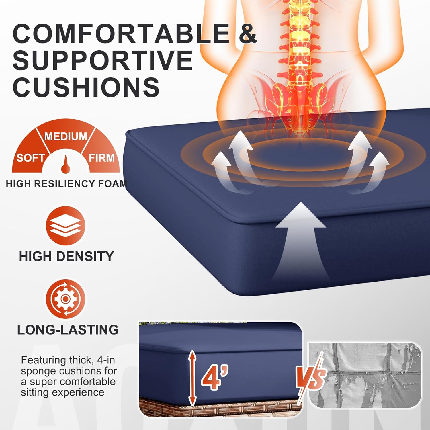 Outdoor Replacement Cushions for Patio Furniture Sets