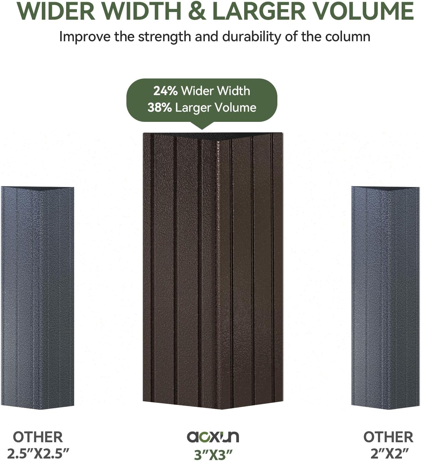 8' x 5' Grill Gazebo with Polycarbonate Double Top