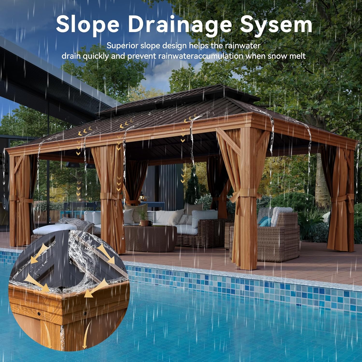 Hardtop Aluminum Gazebo with Rain Gutter