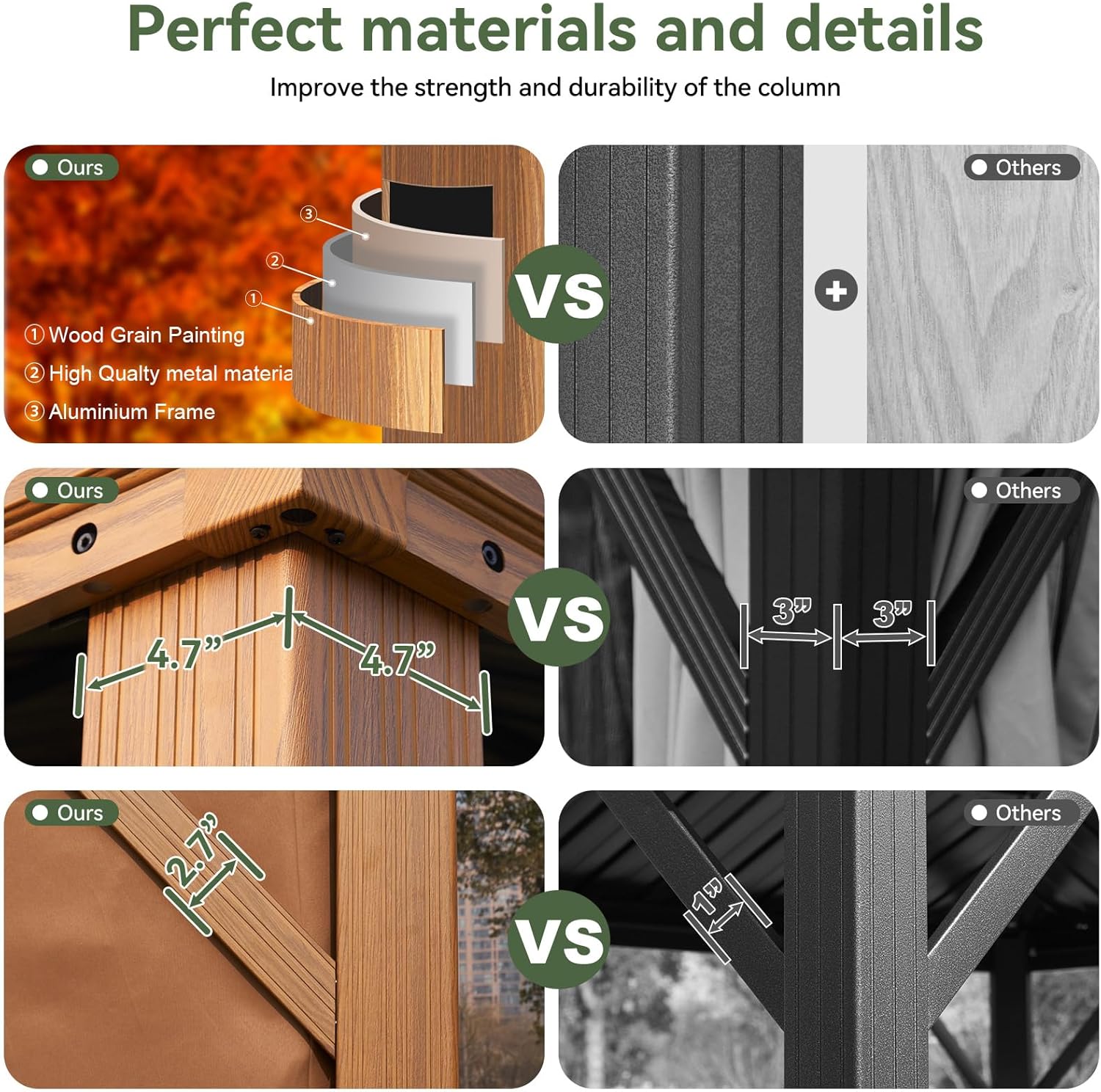 Hardtop Aluminum Gazebo with Rain Gutter