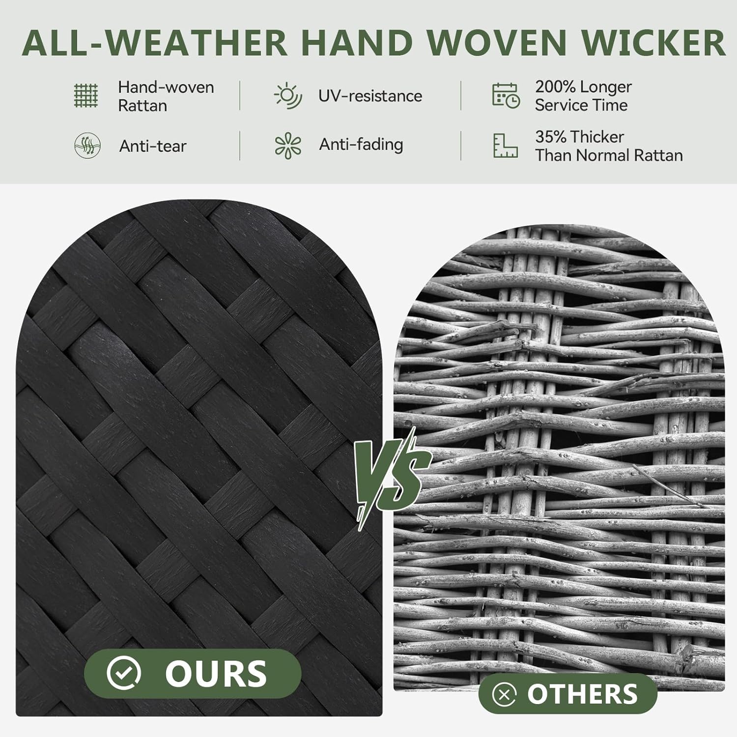 Wicker Sofa Set with 4'' Thickened Cushion