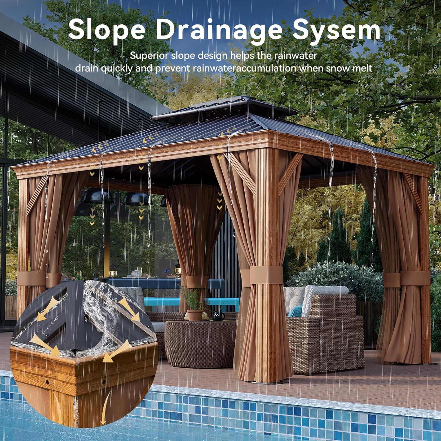 Hardtop Aluminum Gazebo with Rain Gutter