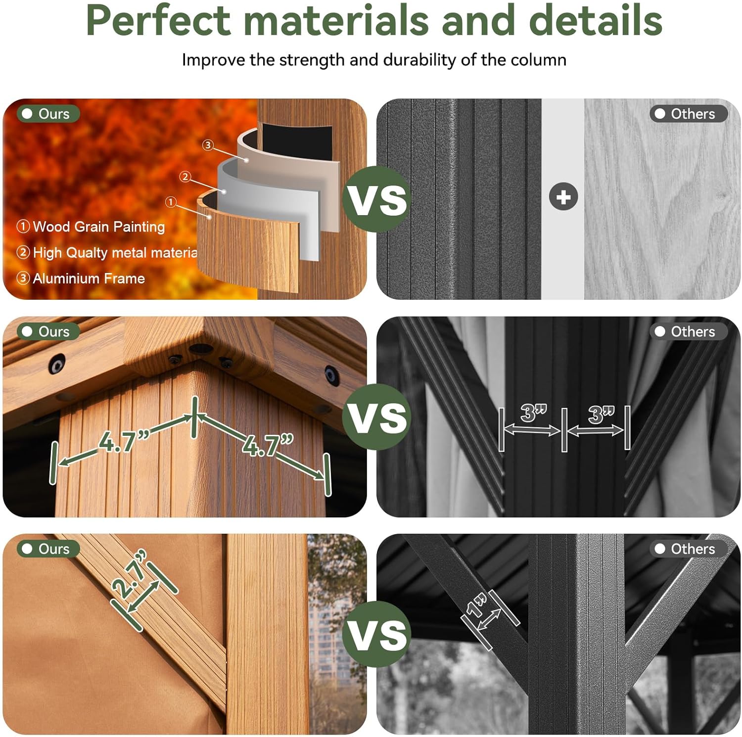 Hardtop Aluminum Gazebo with Rain Gutter