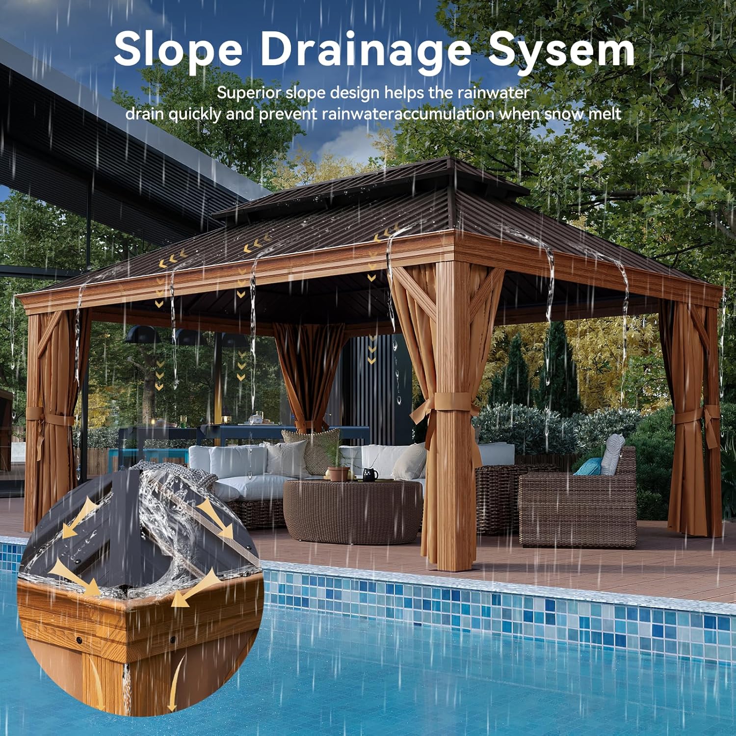 Hardtop Aluminum Gazebo with Rain Gutter