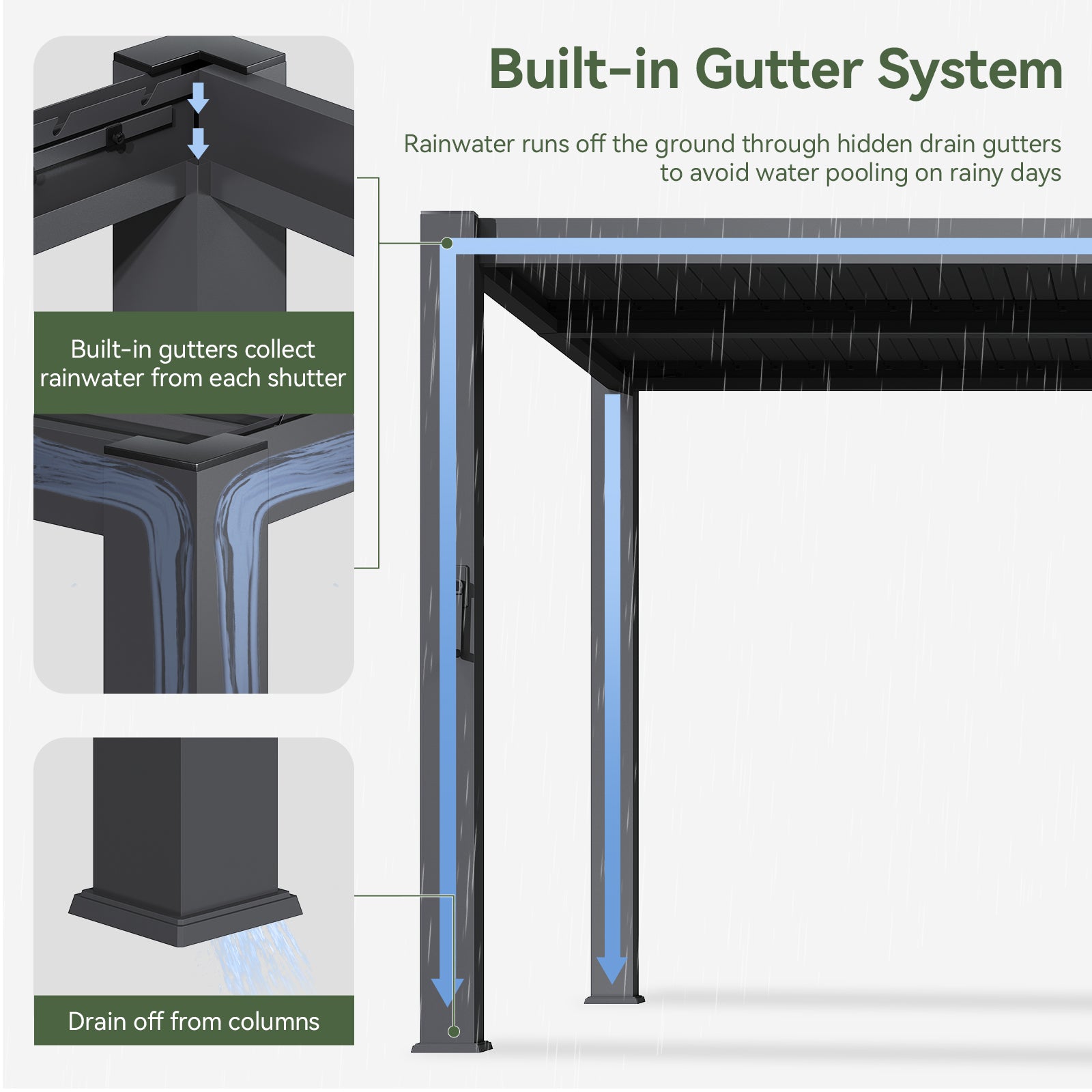 Aoxun Louvered Pergola 10x12 96S Outdoor Gazebo with Adjustable Roofs | Built-in Drainage System and Patented Easy-Assembly Design for Patios & Backyards, Gray