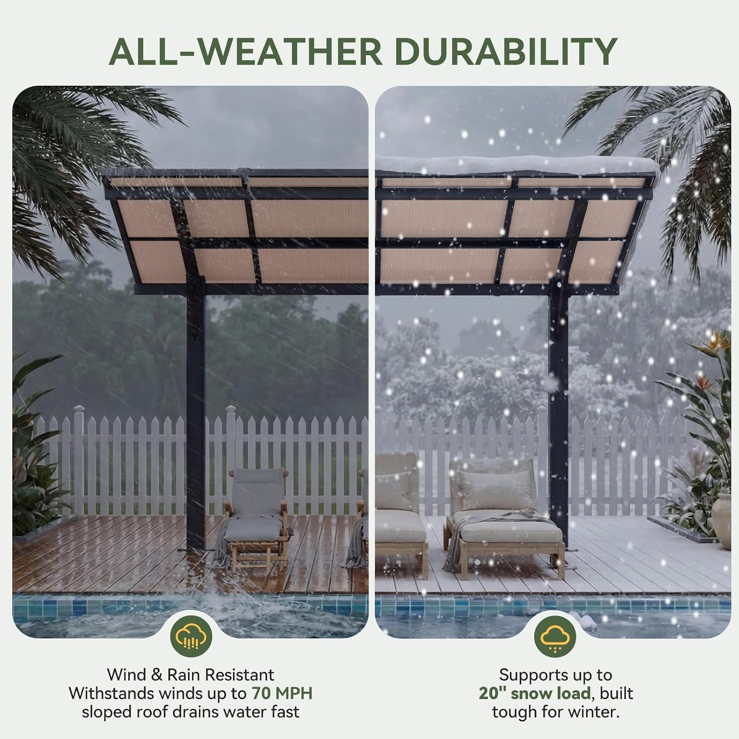 Aoxun Pergola Waterproof UV Resistant
