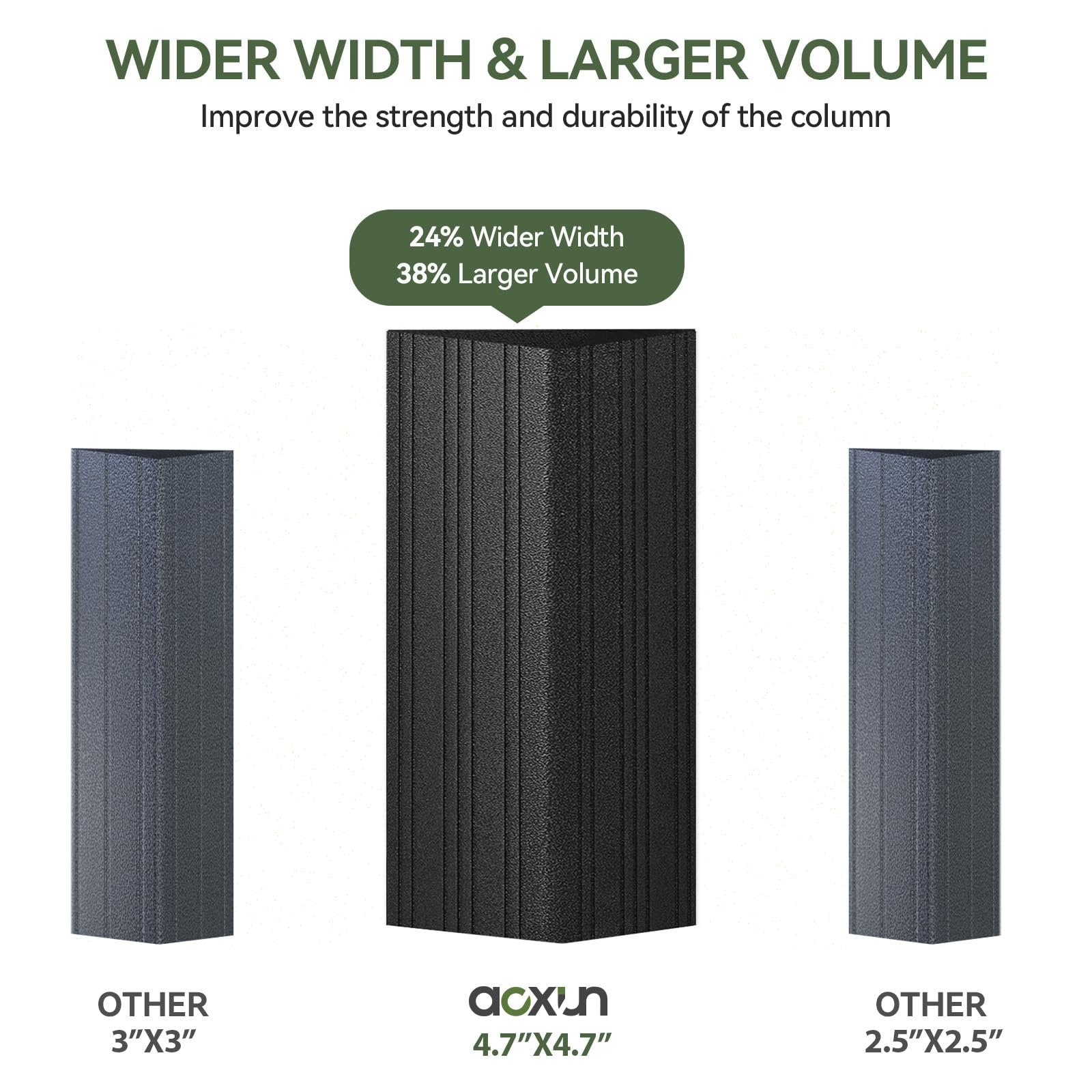 14' X 20' Hardtop Gazebo with Drainage System, Aluminum Outdoor Gazebo with Galvanized Steel Double Roof, Patio Permanent Metal Gazebo Pavilion with Netting, for Garden, Deck, Grey