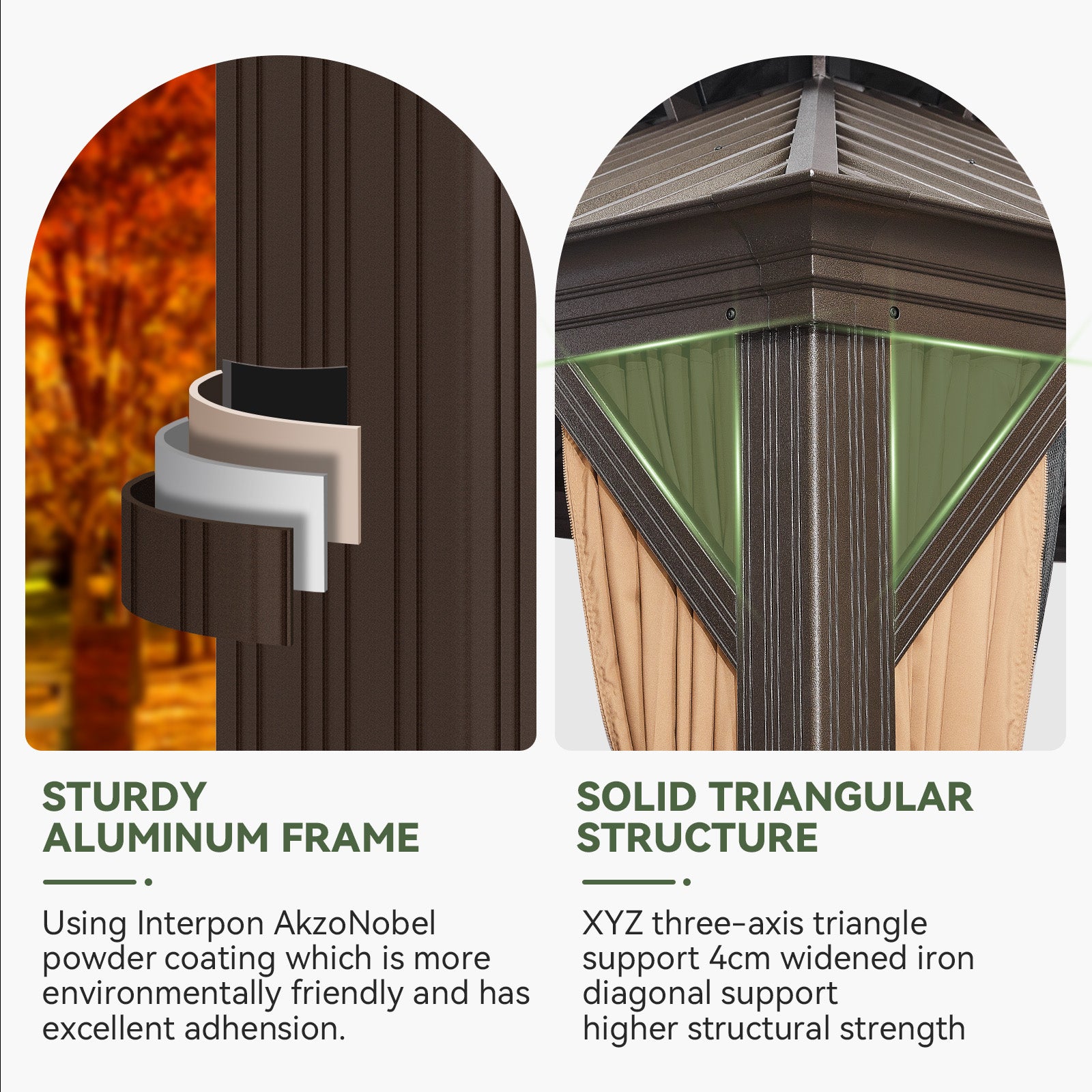 Hardtop Aluminum Gazebo with Rain Gutter