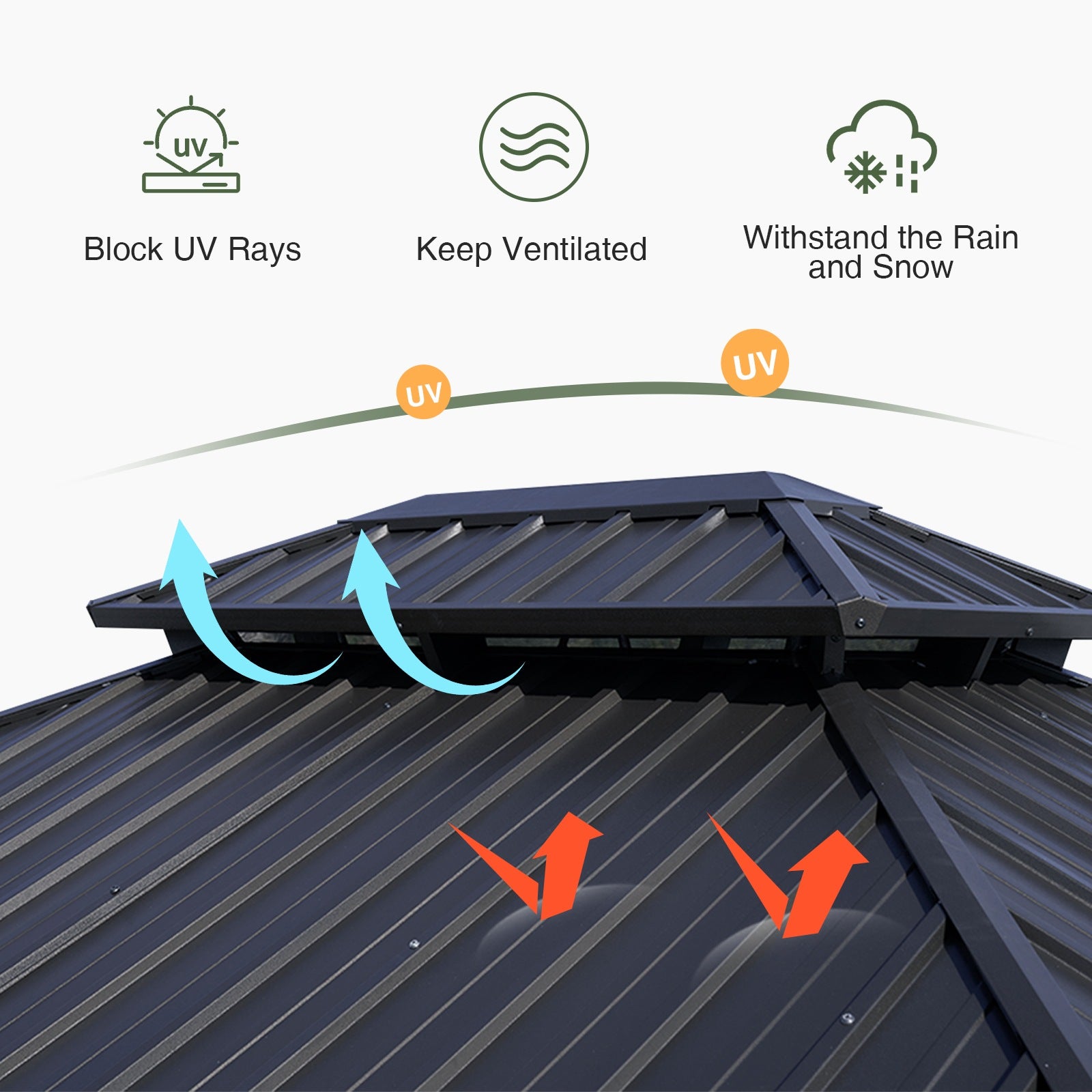 Hardtop Aluminum Gazebo with Rain Gutter