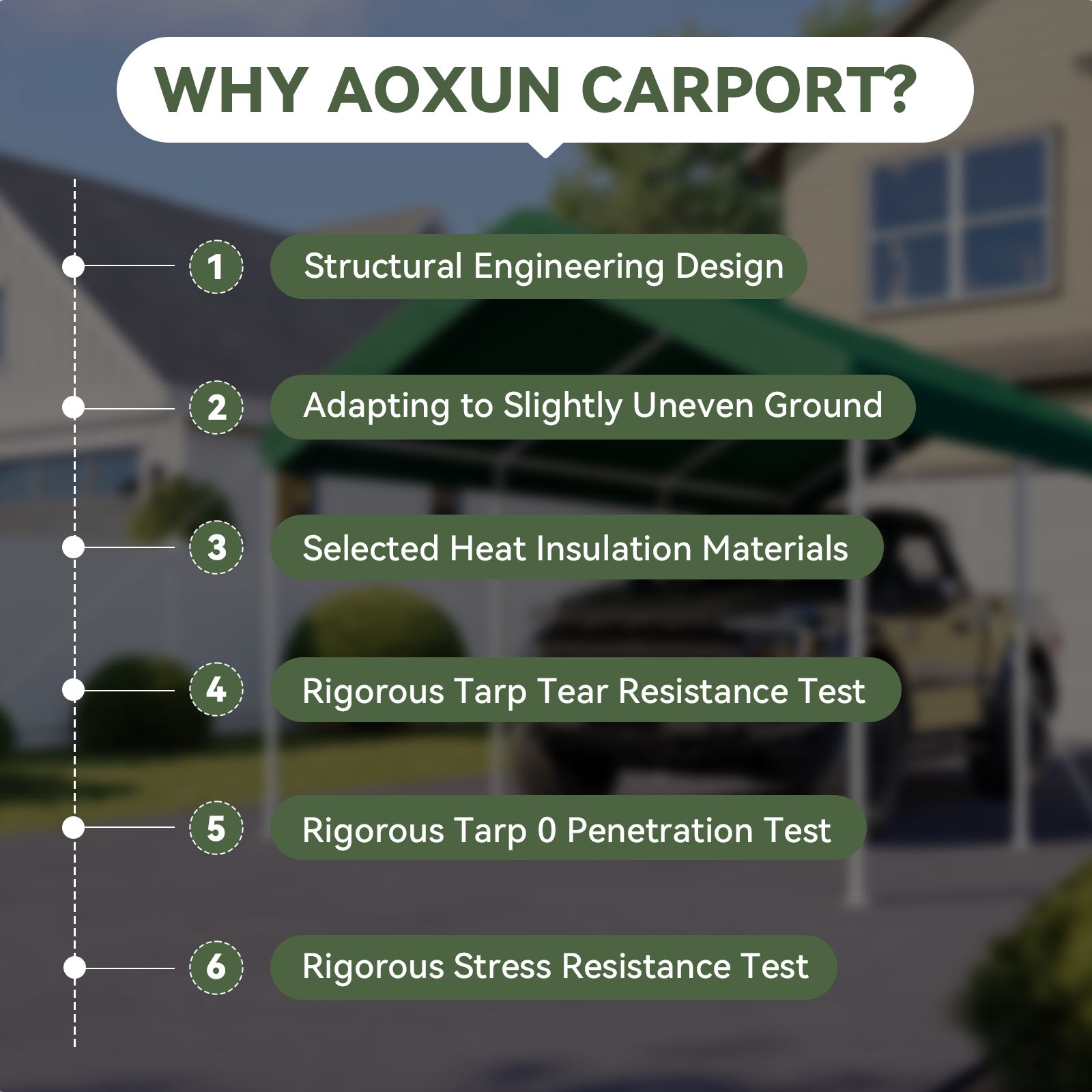 AOXUN 10*20FT Steel Frame Party Tent Canopy Shelter Portable Car Carport Garage Cover