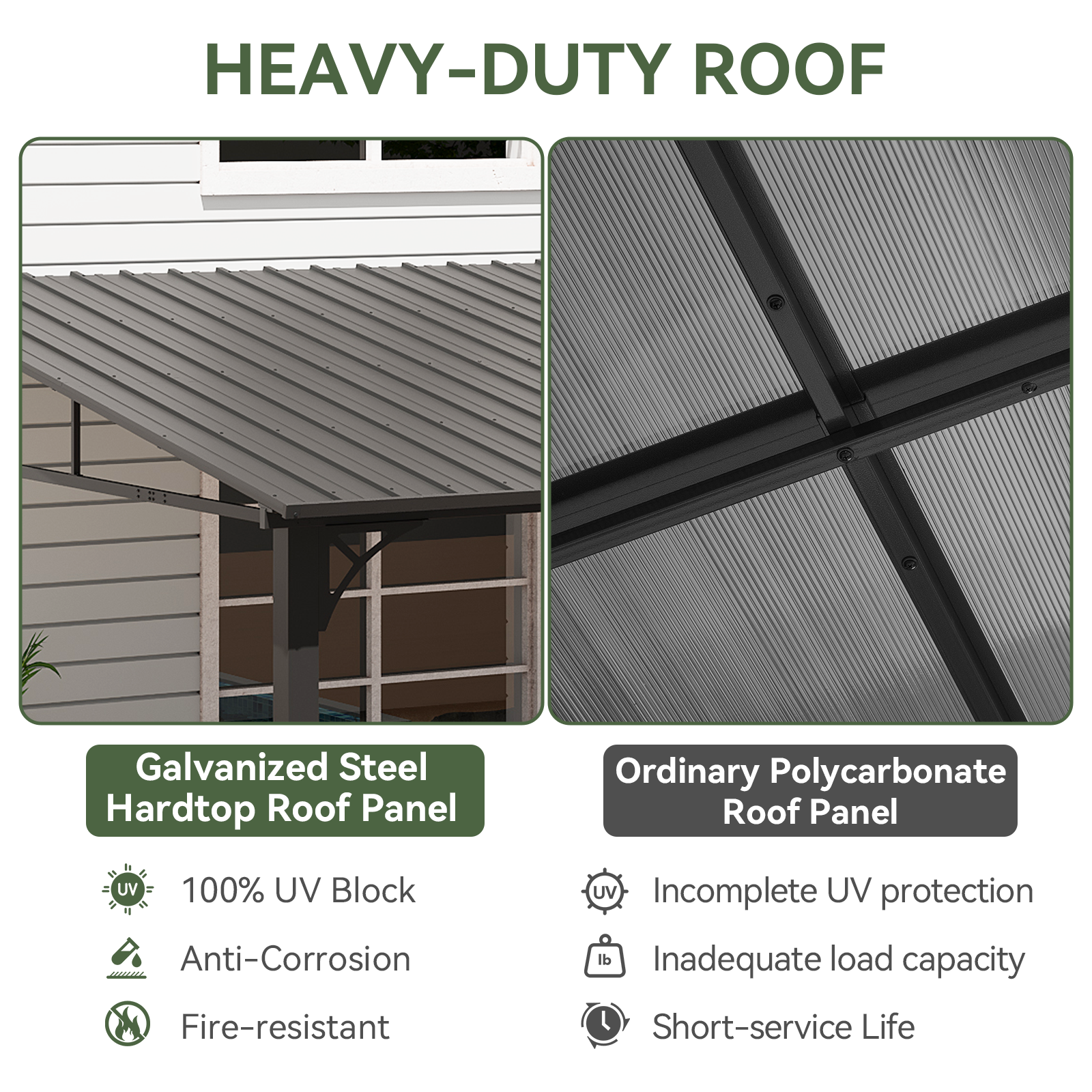 Aoxun 10' x 14' Lean to Gazebo, Upgraded Hardtop Outdoor Pergola with Sloping Galvanized Steel Roof, Large Wall-Mounted Heavy Duty Awnings for Patio, Backyard, Deck, Porch (Black)