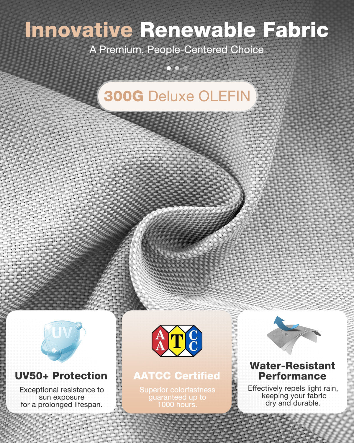 Aoxun Aluminum Patio Furniture Set, 5 Piece Luxury Outdoor Sectional with 6" Olefin Fabric Cushions, patio Conversation Sets with Coffee Table and Waterproof Cover for Backyard, Porch Dark Grey