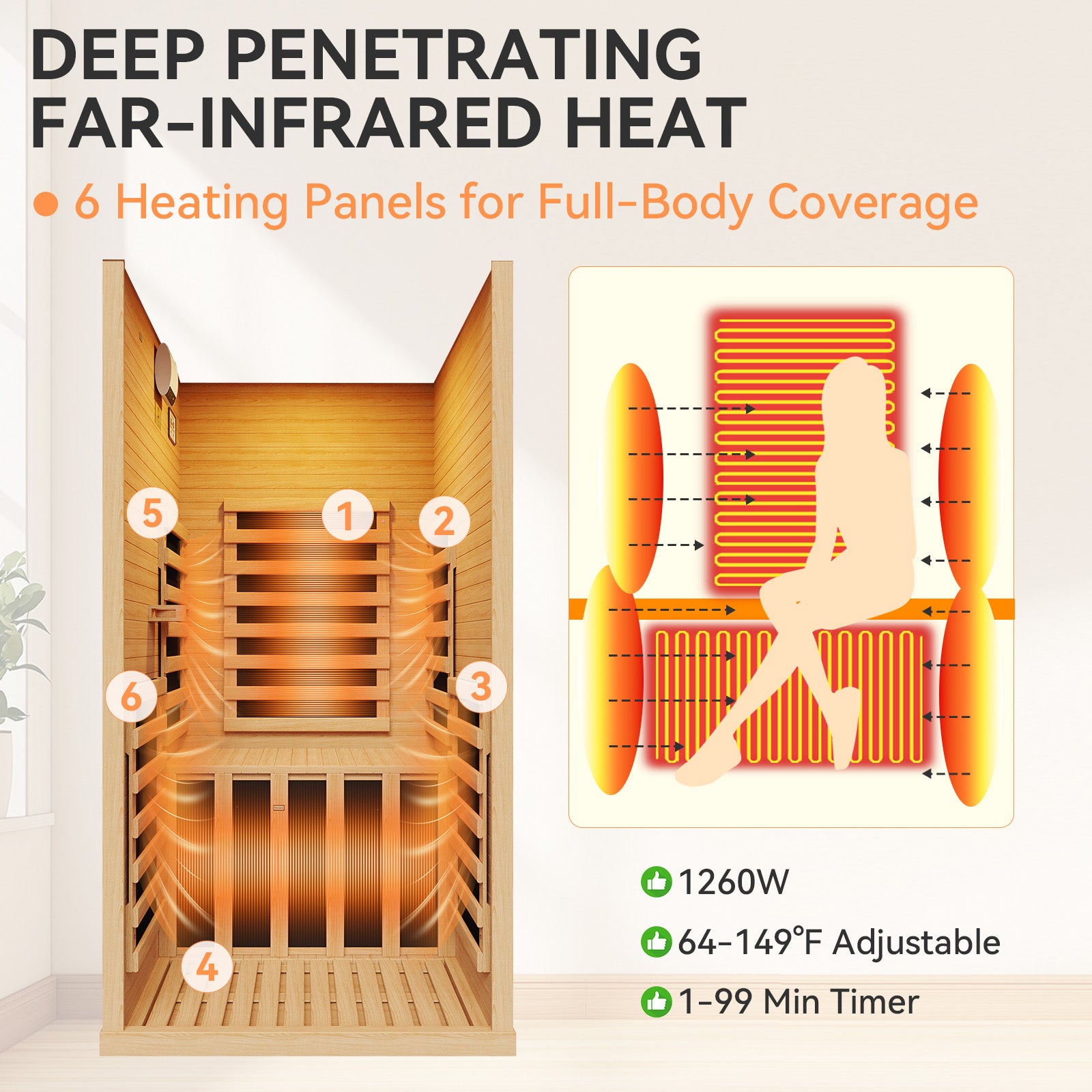 Aoxun Infrared Sauna Home Sauna, Indoor Sauna, Low EMF Far Infrared, 1-2 Person, Chromotherapy Light, Canadian Hemlock Wood, Blutooth Speakers