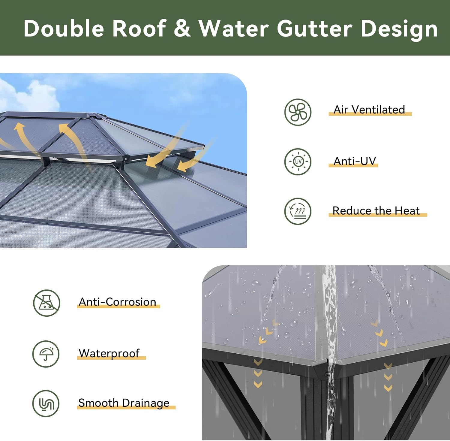 Polycarbonate Hardtop Gazebo