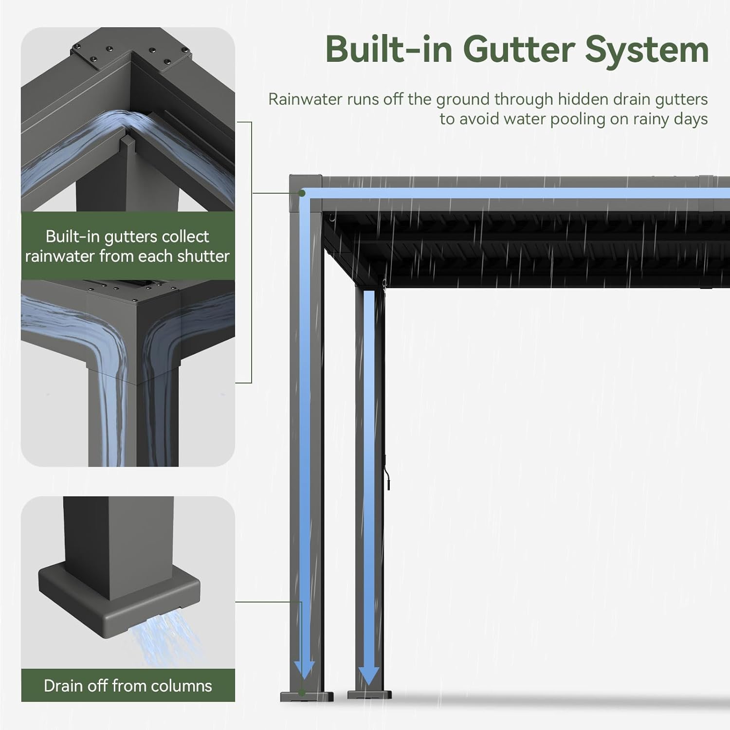 Louvered Starry Pergola