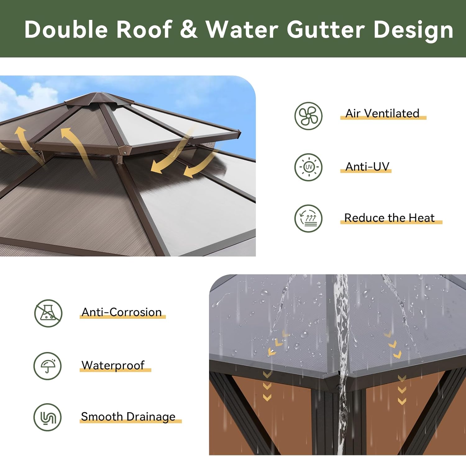 Polycarbonate Double Roof Hardtop Gazebo - Thumbnail 4