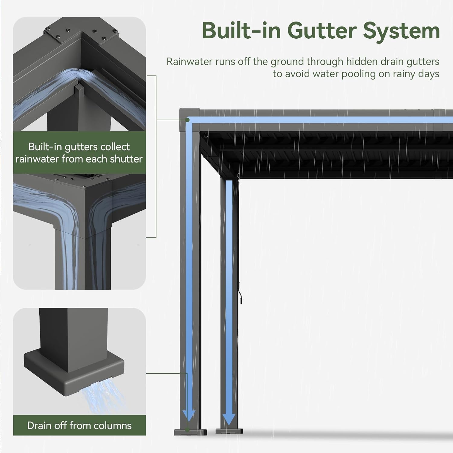 Louvered Aluminum Pergola