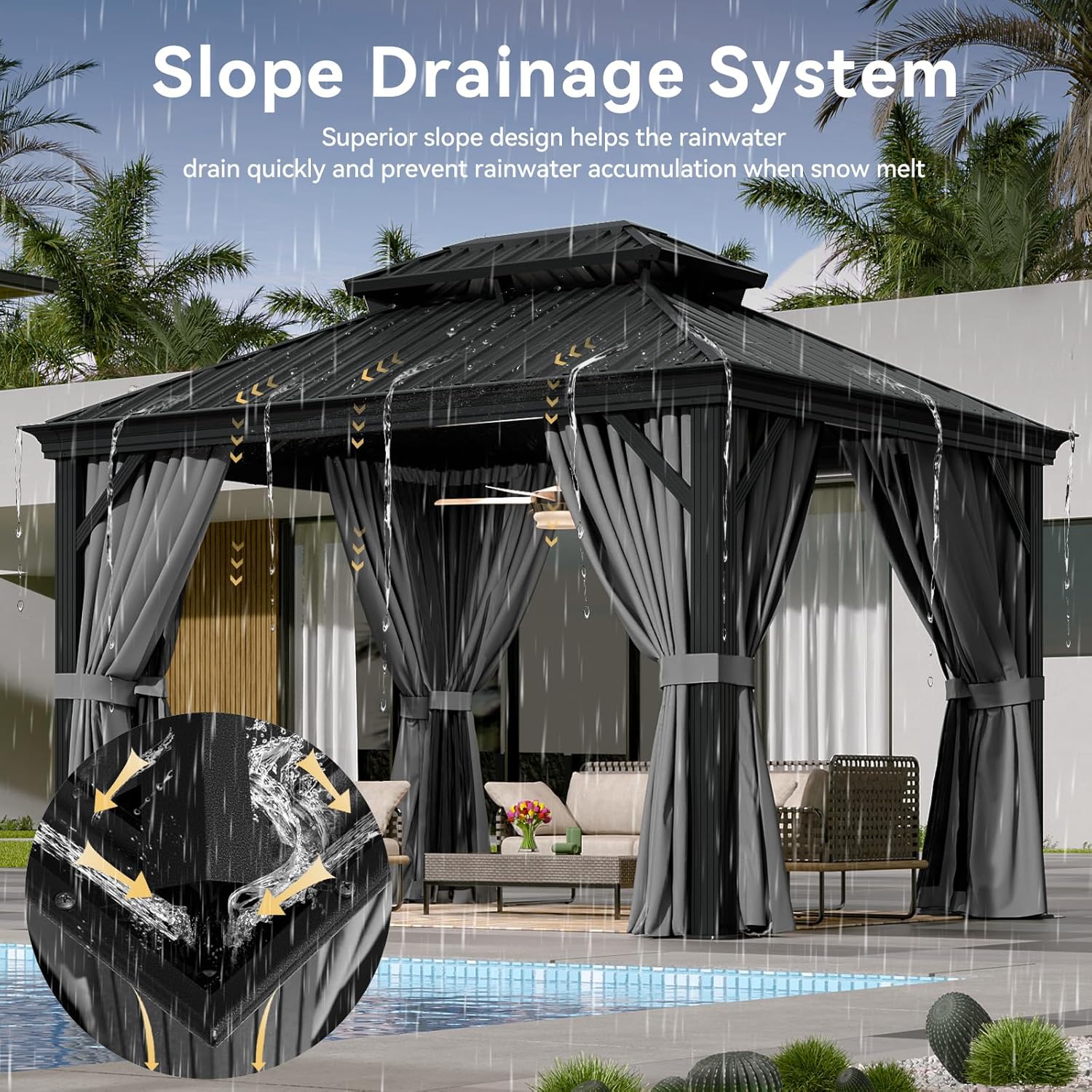 Aoxun Permanent Hardtop Gazebo with Integrated Water Gutter & Drainage