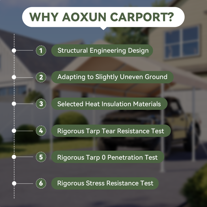 Aoxun 10x20 FT Heavy-Duty Portable Carport, Outdoor Car Canopy Shelter with Waterproof Tarp & Wind Resistant Design, Galvanized Steel Frame for Vehicle, RV, Boat, Truck Cover (Khaki)