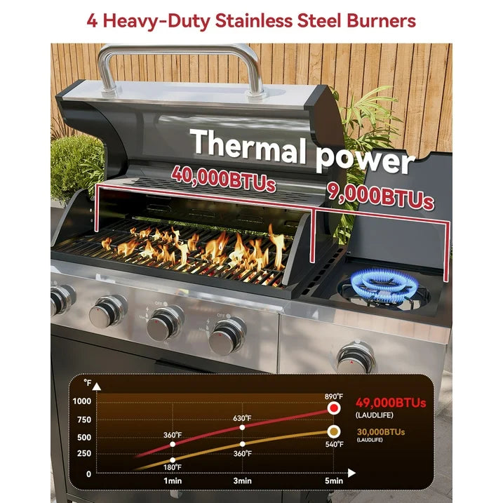 Aoxun Burner Propane Gas Outdoor Grill with Side Burner Stainless Steel BBQ Grill