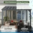 12’x12’ Wall Mounted Gazebos Pergola on Clearance, Outdoor Patio, Large Wall-Mounted Heavy Duty Awnings