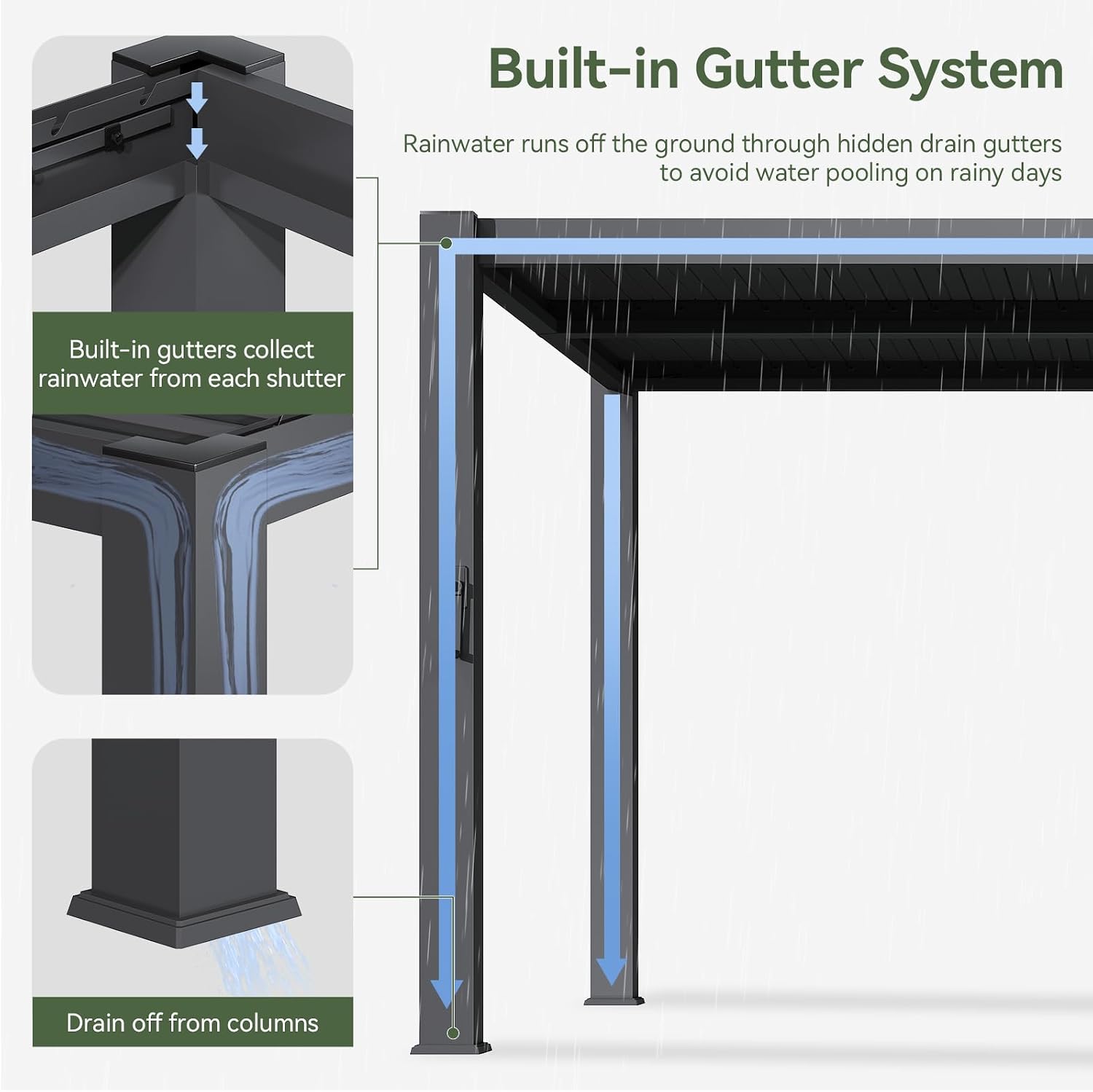 Aoxun 10' x 12' Louvered Pergola