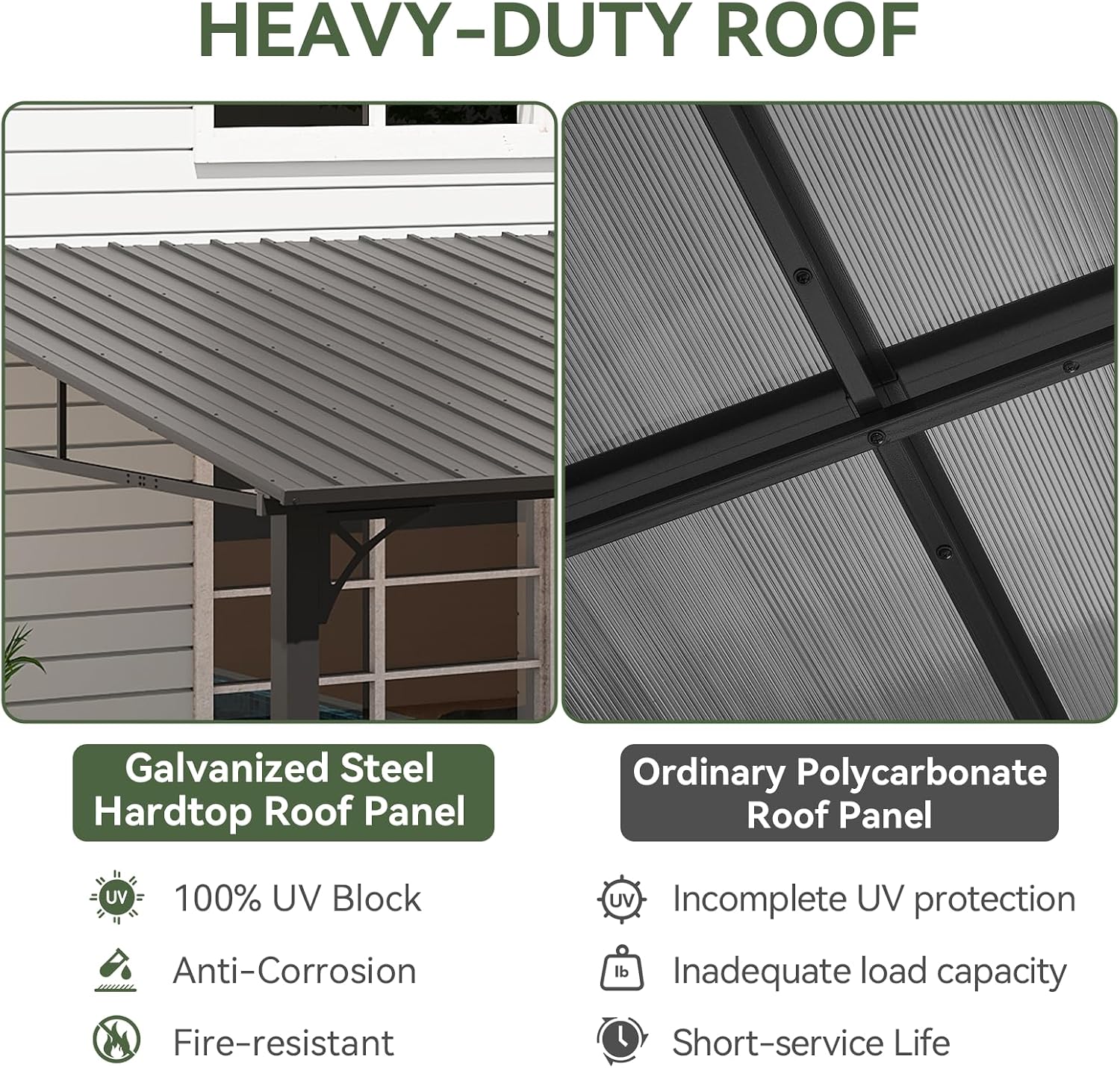 Aoxun 10' x 14' Lean to Gazebo
