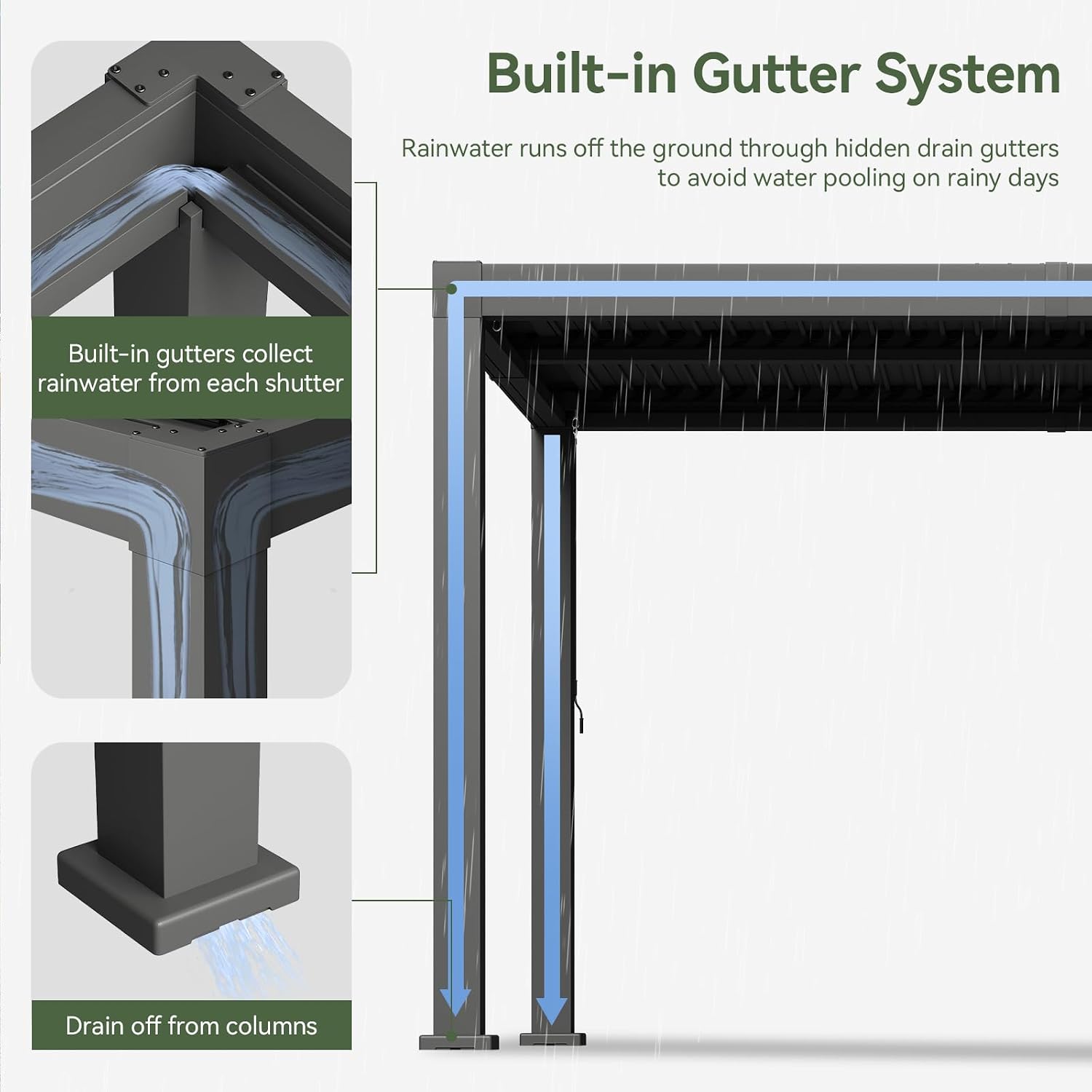 Aoxun Louvered Pergola 10x10 All-Aluminum