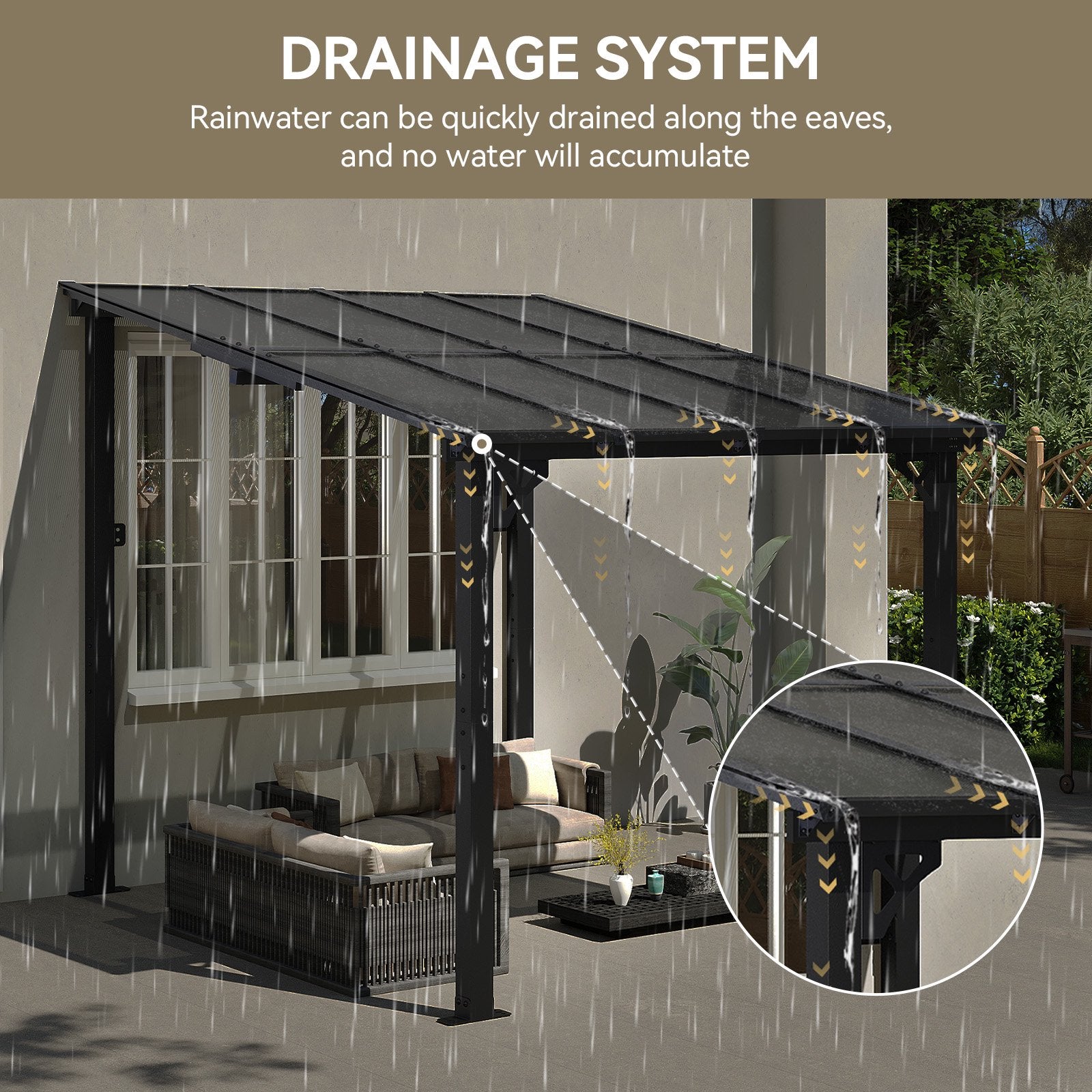 Aoxun 8’x10’ Gazebo, Wall Mounted Gazebos Pergola on Clearance, Outdoor Patio, Large Wall-Mounted Heavy Duty Awnings for Patio, Decks, Backyard（Gray）