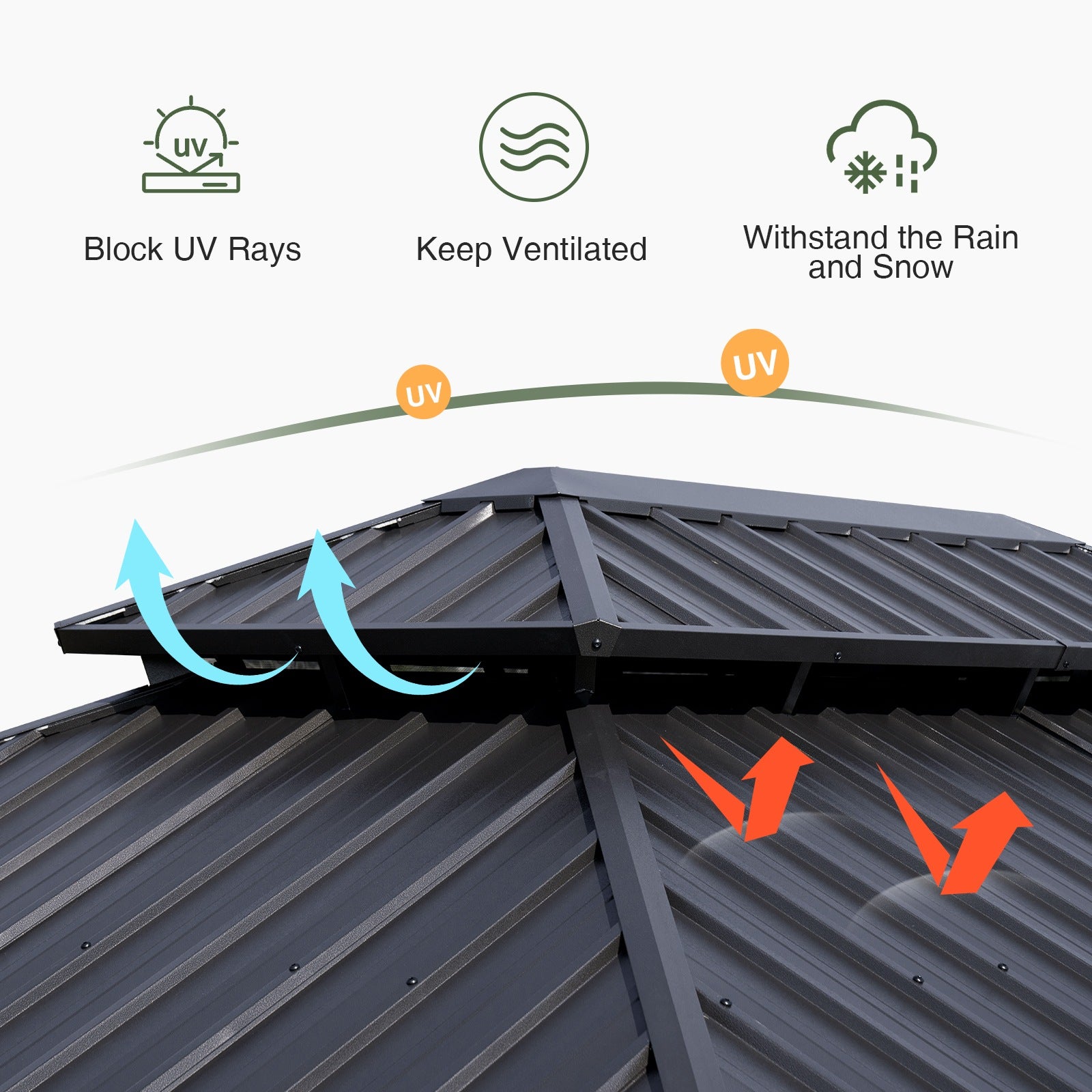 Hardtop Gazebo with Rain Gutter